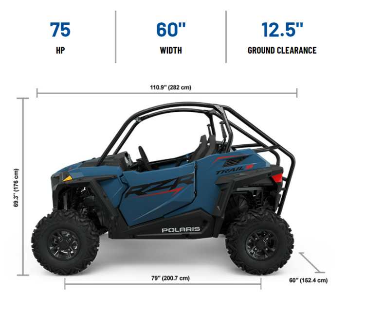 2024 POLARIS RZR TRAIL S 900 SPORT