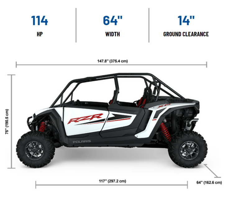 2024 POLARIS RZR XP 4 1000 SPORT