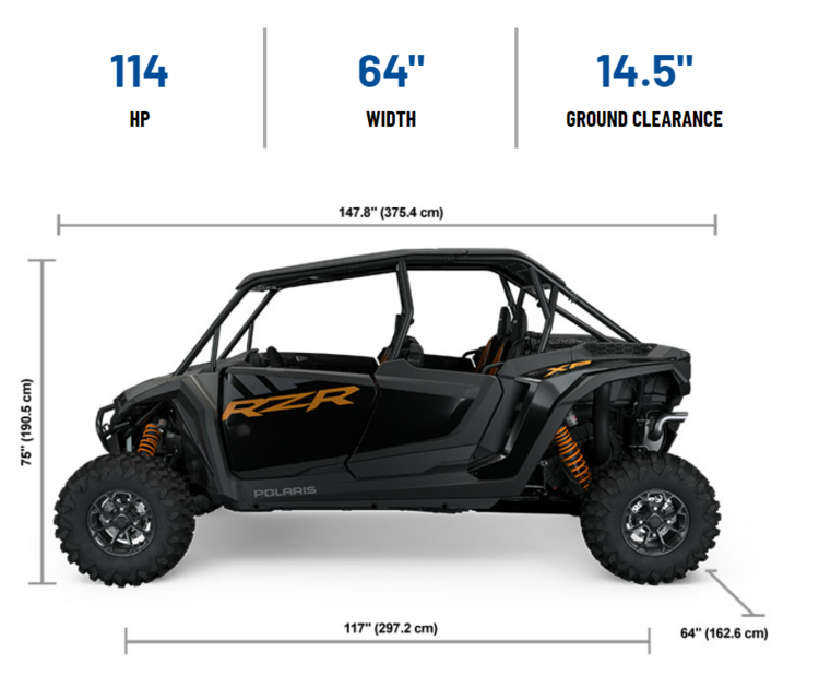 2024 POLARIS RZR XP 4 1000 PREMIUM