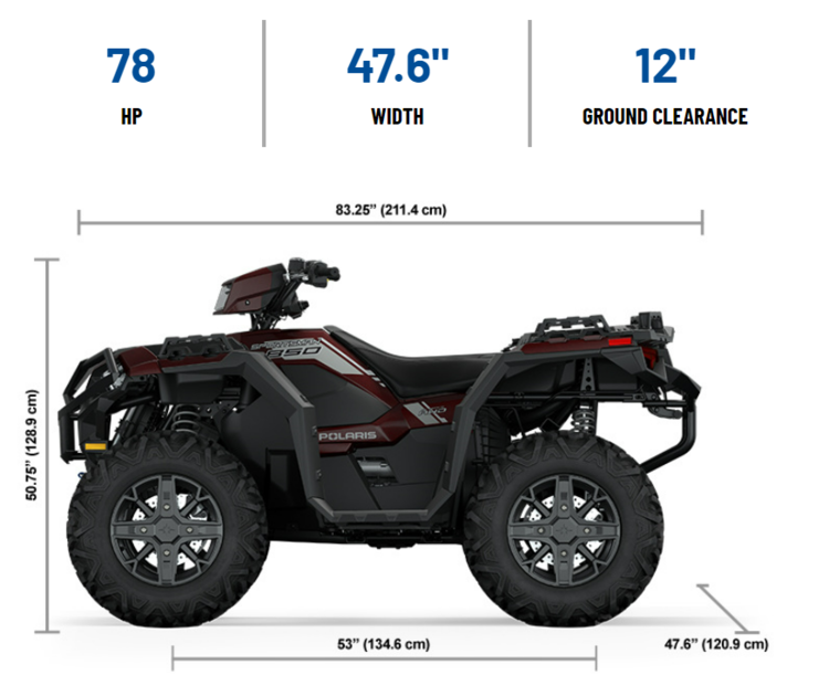 2024 POLARIS SPORTSMAN 850 ULTIMATE TRAIL