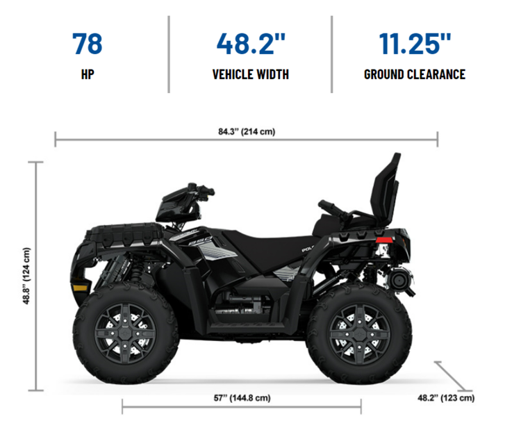 2024 POLARIS SPORTSMAN TOURING 850