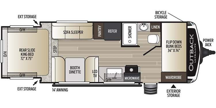 2023 KEYSTONE OUTBACK 21OURS
