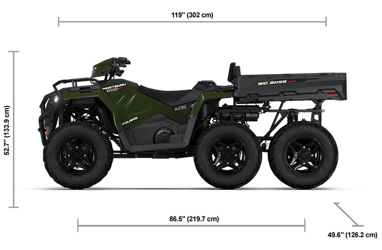 2025 POLARIS SPORTSMAN 6X6 570 - SAGE GREEN